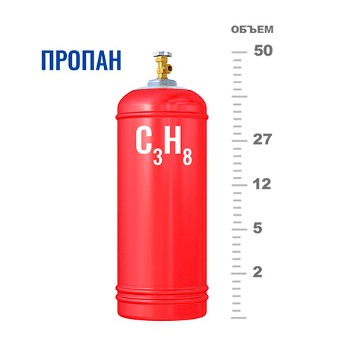 Газовые баллоны для пропана в Марьине роща
