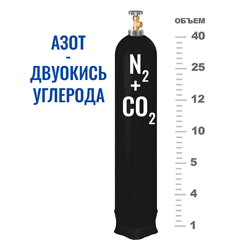 Баллоны для смеси в Марьине роща